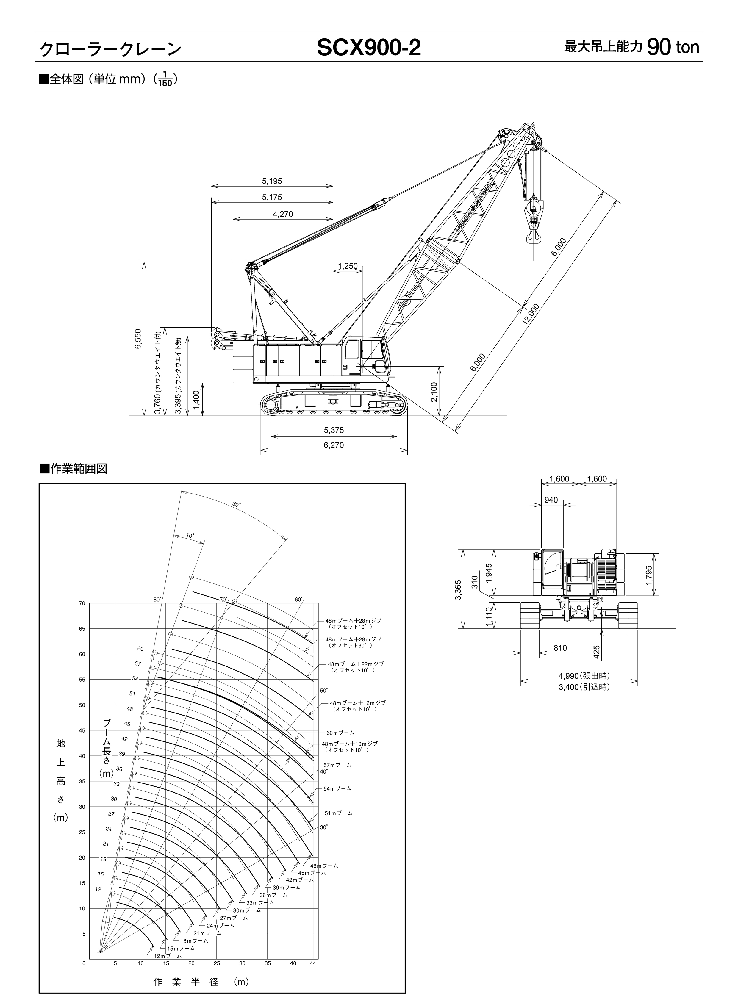 清水工業株式会社 | クレーン性能表